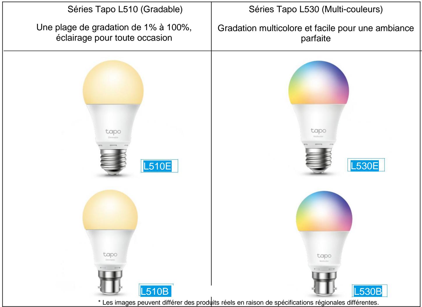 TP-LINK L530E E27 - Introduction - 1