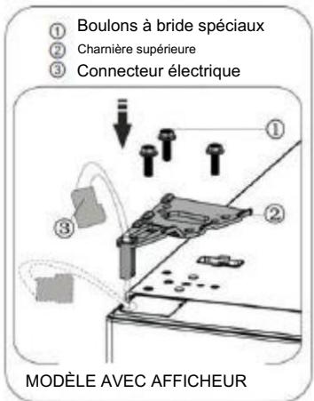 HISENSE RB440N4GWD - Changer le sens d'ouverture de la porte - 18