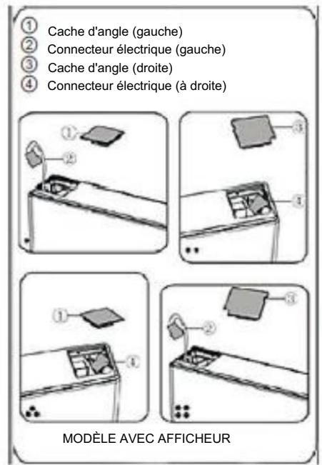 HISENSE RB440N4GWD - Changer le sens d'ouverture de la porte - 8