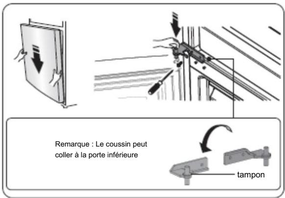 HISENSE RB440N4GWD - Changer le sens d'ouverture de la porte - 15