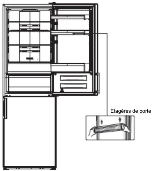 HISENSE RB440N4GWD - Changer le sens d'ouverture de la porte - 1