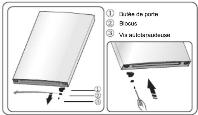 HISENSE RB440N4GWD - Changer le sens d'ouverture de la porte - 9