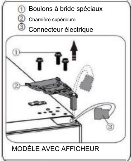 HISENSE RB440N4GWD - Changer le sens d'ouverture de la porte - 4