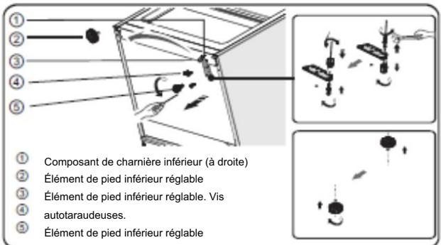 HISENSE RB440N4GWD - Changer le sens d'ouverture de la porte - 13