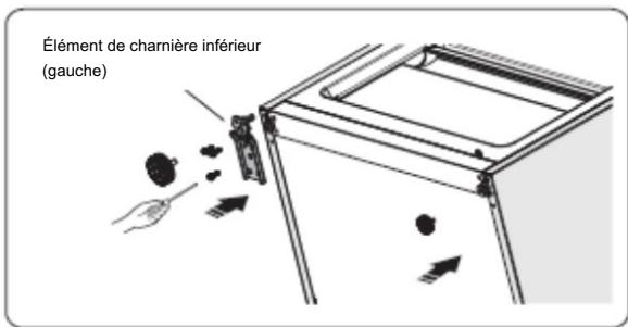HISENSE RB440N4GWD - Changer le sens d'ouverture de la porte - 14