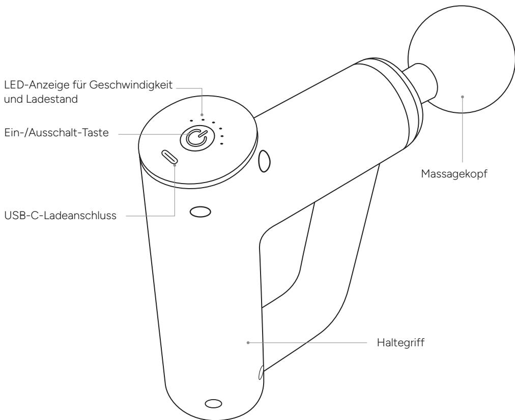 TERRAILLON 4 embouts – 6 vitesses - PRODUKTÜBERSICHT - 1