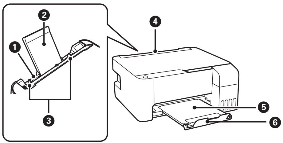 EPSON EcoTank ET-2861 - Nom et fonction des pieces - 1