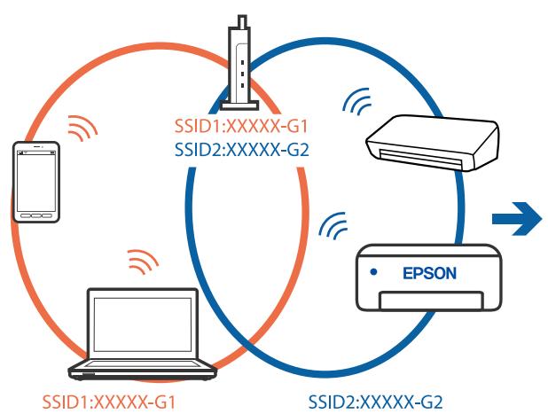 EPSON EcoTank ET-2861 - Solutions - 1