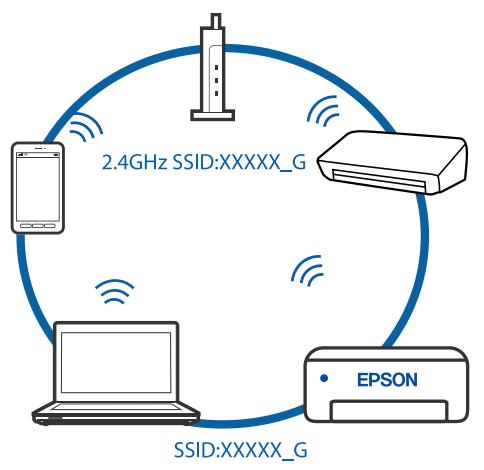 EPSON EcoTank ET-2861 - Solutions - 4