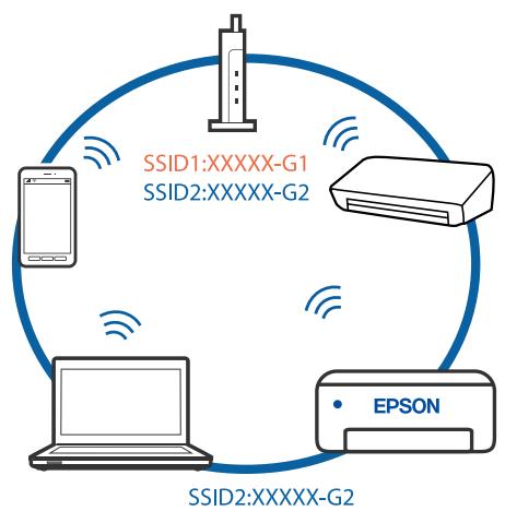 EPSON EcoTank ET-2861 - Solutions - 2