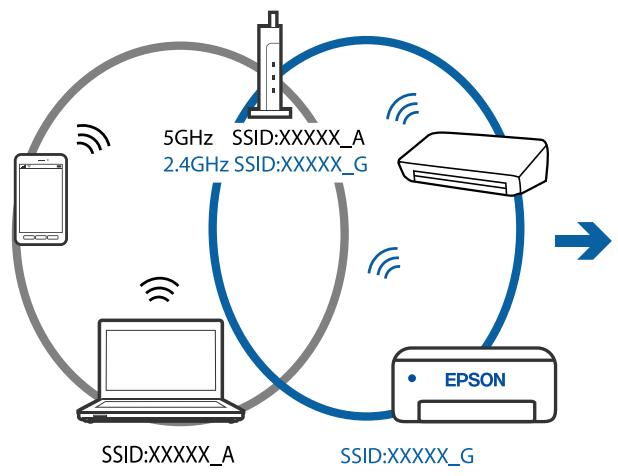 EPSON EcoTank ET-2861 - Solutions - 3
