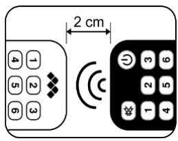 MELICONI EASY 900 HISENSE - - POSITIONNEMENT DES TÉLÉCOMMANDES - 2