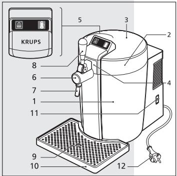 KRUPS yy2932FD - Μέρη της συσκευής - 1