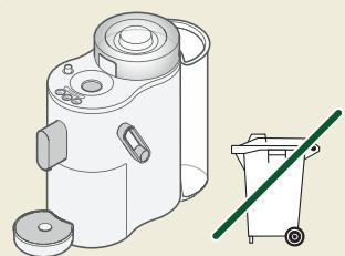 COFFEE B GLOBE - Élimination - 2