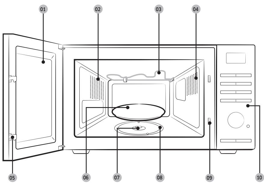 SAMSUNG MG32DG4524AG - Horno microondas - 1