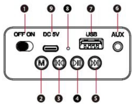 HALTERREGO 0-HALRADRETRO2B - Description du produit - 2