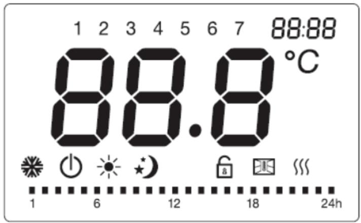 VALBERG 1500 WATTS - Écran LCD - 1