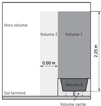 VALBERG 2000 WATTS - REMARQUE: - 1