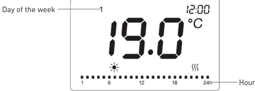 VALBERG 2000 WATTS - B Product usage - 1
