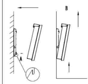 VALBERG 2000 WATTS - Pour suspendre l'appareil au mur : - 4