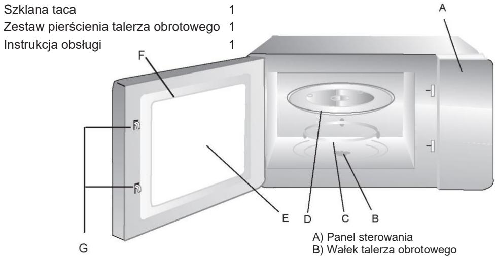 CANDY CMW20SMB - Częsci akcesoria - 1