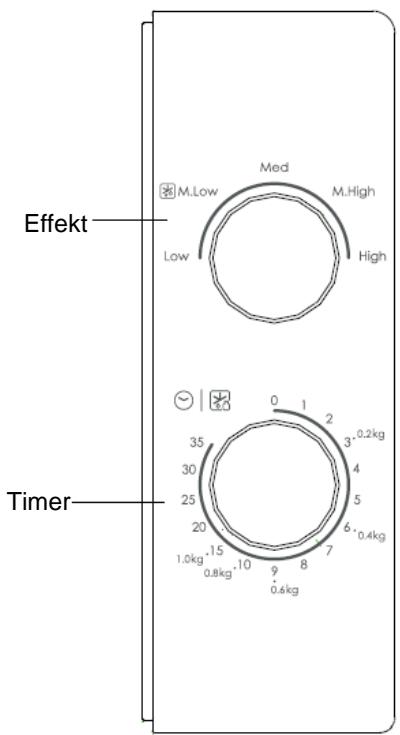CANDY CMW20SMB - Kontrollpanel og funksjoner   Driftsinstruksjoner - 1