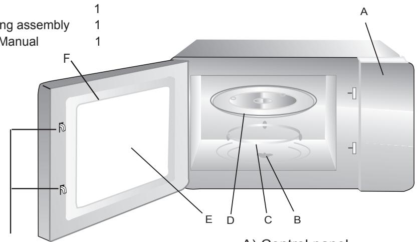 CANDY CMW20SMB - Names of Oven Parts and Accessories - 1