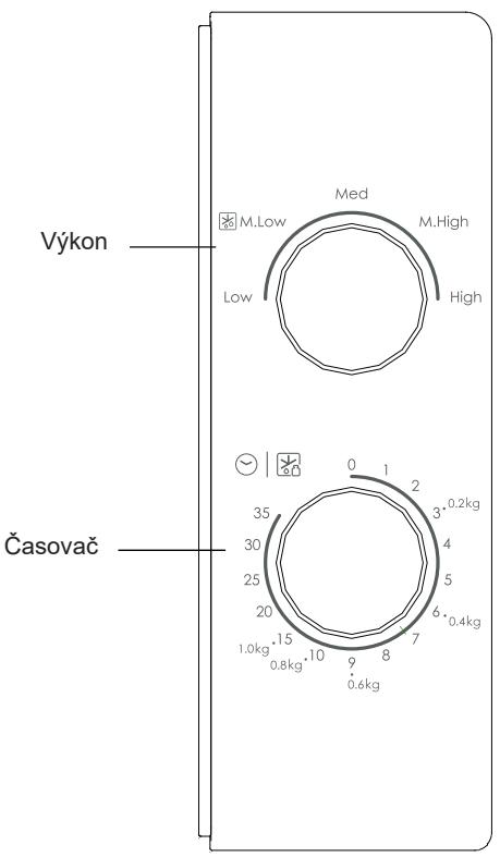 CANDY CMW20SMB - Pokyny pro ovladani ovladaciho panelu a funkci - 1