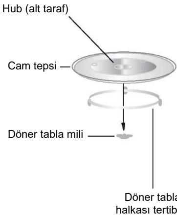 CANDY CMW20SMB - Doner Tabla Kurulumu - 1