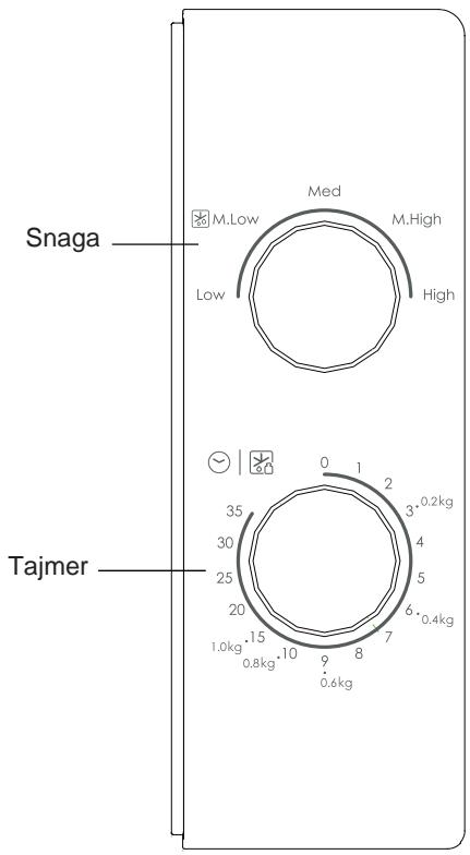 CANDY CMW20SMB - Kontrolni panel i funkcjije Uputstva za rad - 1