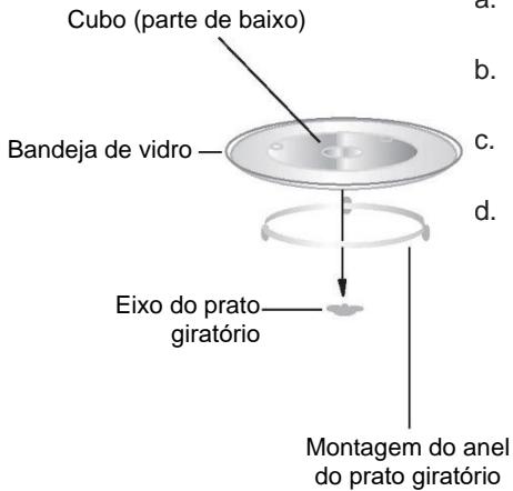 CANDY CMW20SMB - Instalacao do prato giratorio - 1