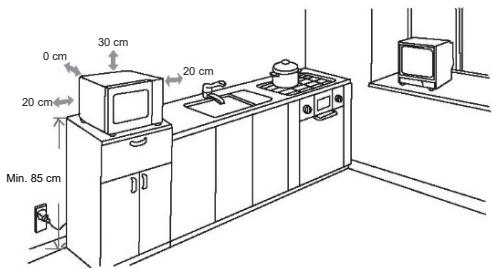 CANDY CMW20SMB - Installation - 1