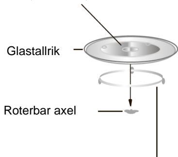 CANDY CMW20SMB - Montering av roterbar tallrik - 1