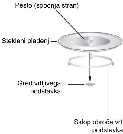 CANDY CMW20SMB - Namestitev vrtljivega podstavka - 1
