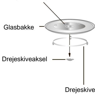 CANDY CMW20SMB - Installation of drejeskive - 1