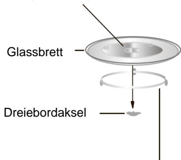 CANDY CMW20SMB - Installasjon av dreiebord - 1