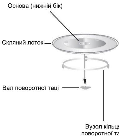 CANDY CMW20SMB - BctaHOBJIeHHI NOBOPHTHOITaCi - 1