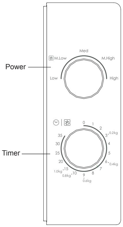 CANDY CMW20SMB - Operation Instructions - 1
