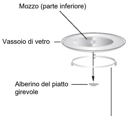 CANDY CMW20SMB - Installazione del piatto girevole - 1