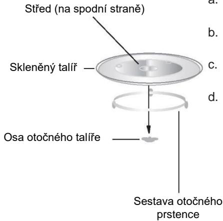CANDY CMW20SMB - Instalace otočného talíře - 1