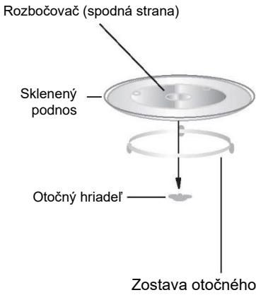 CANDY CMW20SMB - Instalacia otočného taniera - 1