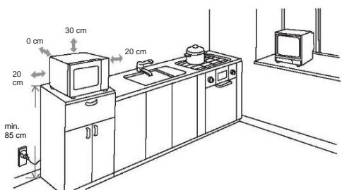 CANDY CMW20SMB - Instalace - 1