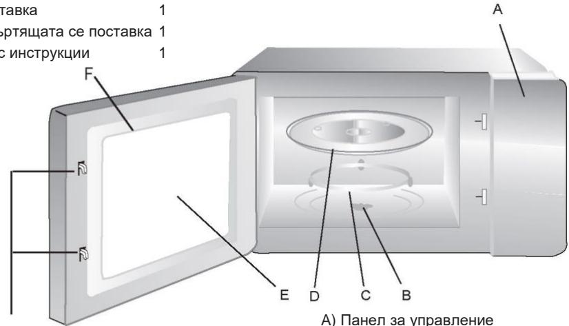 CANDY CMW20SMB - Onachoct OT HapaHyaBe - 1
