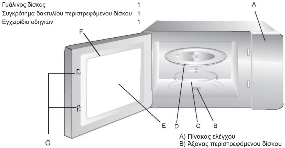 CANDY CMW20SMB - Ovóμata εξαρτημάτων και αξεούαρ φούρνου - 1
