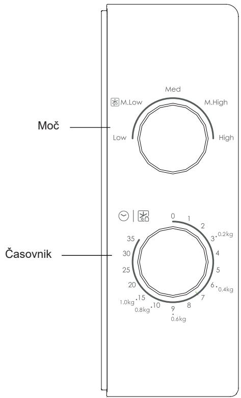 CANDY CMW20SMB - Navodila za uporabo upravljalne plošće in funkcjij - 1