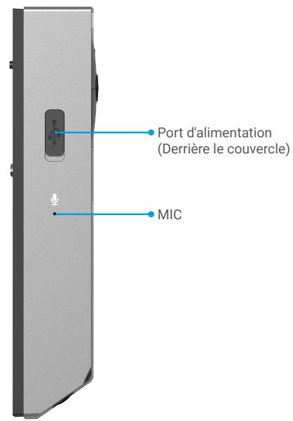 EZVIZ EP3X PRO - Principes de base - 4