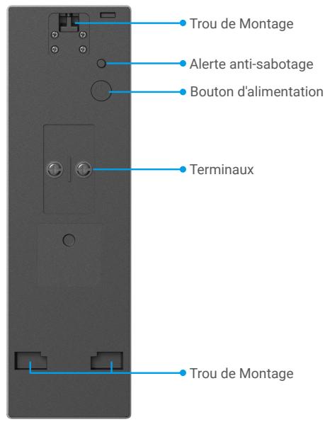 EZVIZ EP3X PRO - Principes de base - 2