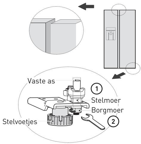 VALBERG SBS 573 WD C X625C - Als de deuren nicht bezelfde hoogte hebben, kan de deur met een moersleutel worden aangepast. - 1