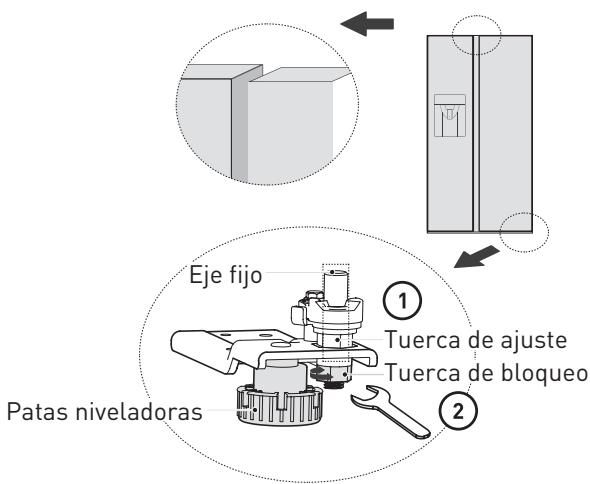 VALBERG SBS 573 WD C X625C - Si las puertas no estan a la misma alta, se pueda ajustar la puerta con una llave. - 1