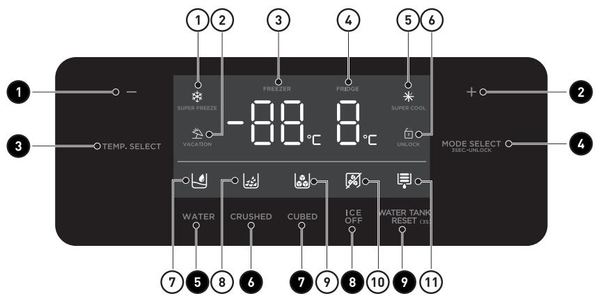 VALBERG SBS 573 WD C X625C - Panel de sistemas - 1